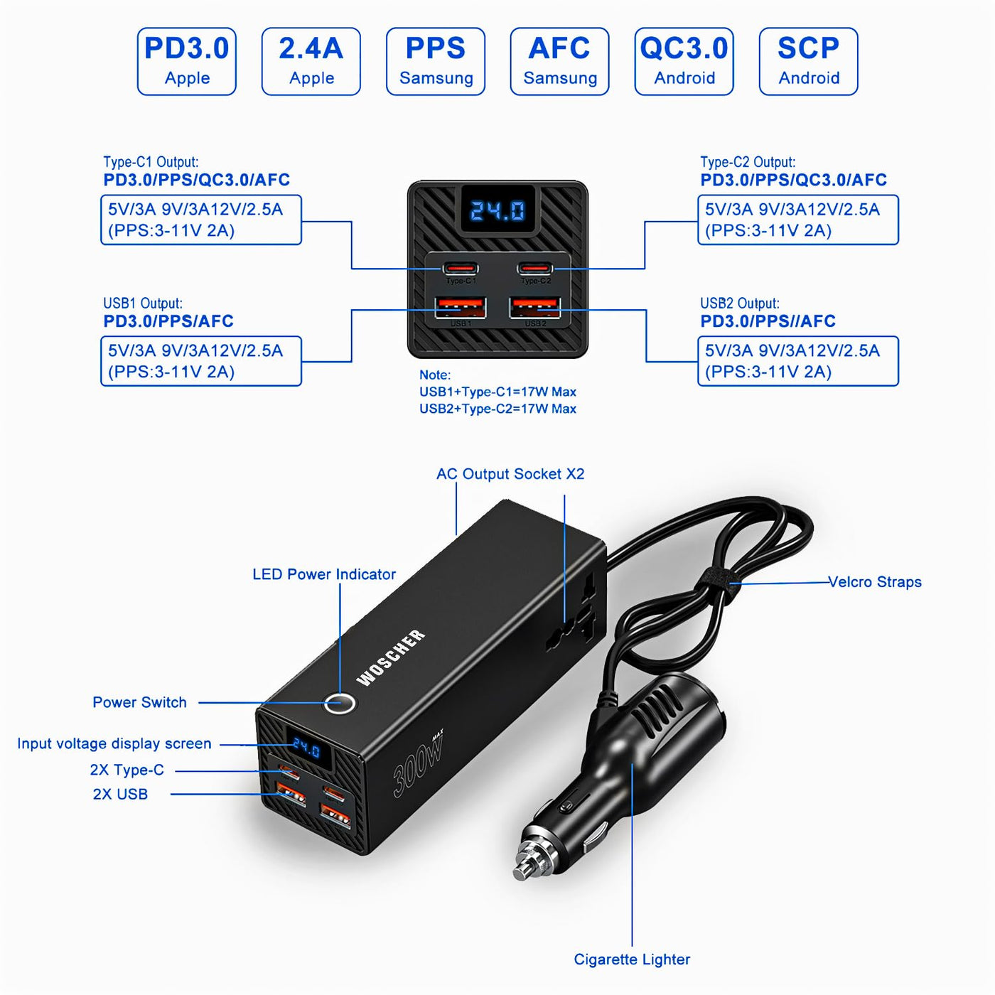 Woscher 300W Car Laptop Charger Power Inverter 2 USB (24W Max), 2 C Type (36W Max) & 2 AC Universal Socket (300W Max) DC 12V to 220V AC Car Charger Converter,Multiple Deice Use|18 Months Warranty