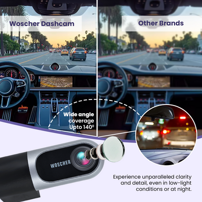 Woscher D125 DashCam for Cars