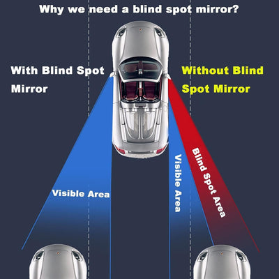 Woscher W1657 Rectangular Blind Spot Mirror