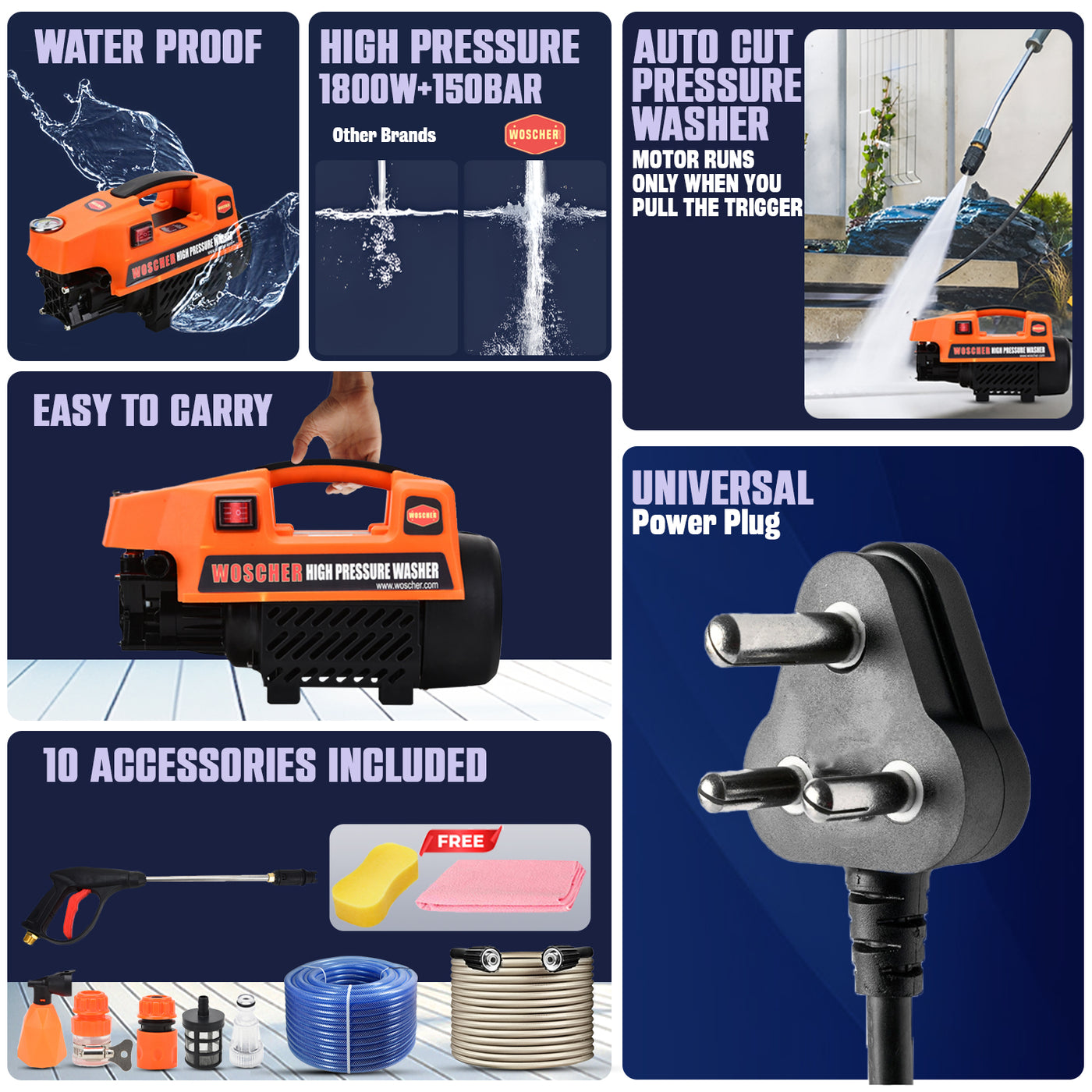 Woscher 878 Waterpro High Pressure Washer For Car