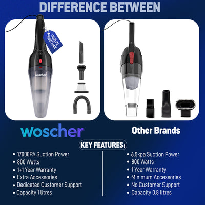 WOSCHER 909J Wave Clean Vacuum Cleaner