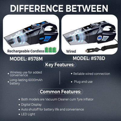 Woscher- 578M 3in1 USB Rechargeable Car Vacuum Cleaner Cordless,Tyre Inflator,150 PSI Digital Air Pump for Car Tyre|120 Watt Car Vacuum Cleaner High Power 6000PA |LED Light| Auto Shut Off