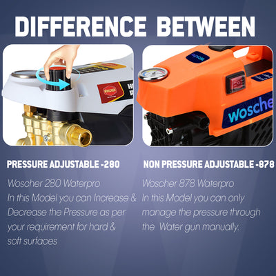 Woscher 878 Waterpro High Pressure Washer For Car