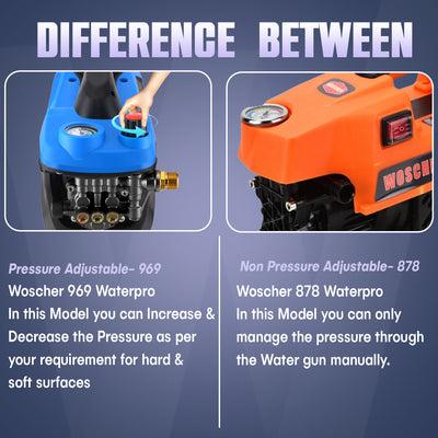 Woscher 969 High Pressure Washer 100% Copper Motor 240 Bars, 2400 Watts,10L/ Min Water Flow Rate, 8 Metres Outlet Hose, Portable for Car, Bike