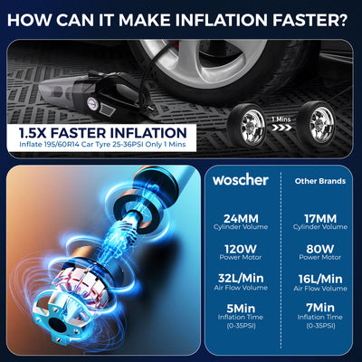 Woscher 578 2 In 1 Car Tyre Inflator & Car Vacuum Cleaner