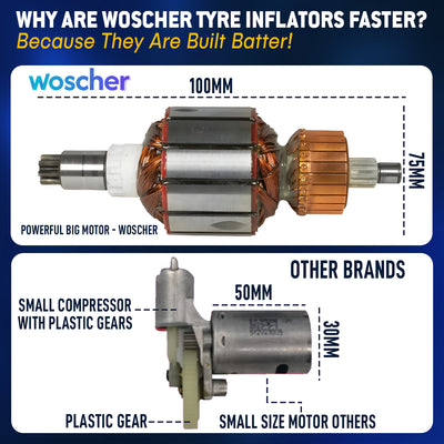Woscher 678 Metal Car Tyre Inflator for Car