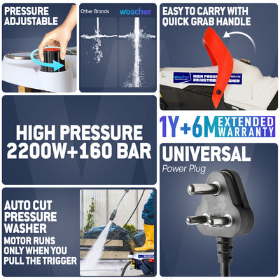 Woscher 280 Waterpro High Pressure Washer For Car