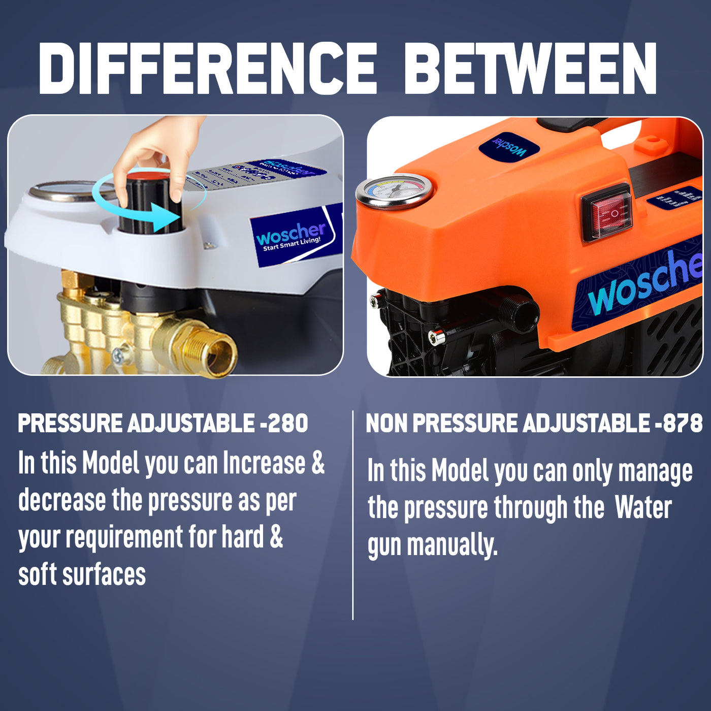 Woscher 280 Waterpro High Pressure Washer For Car